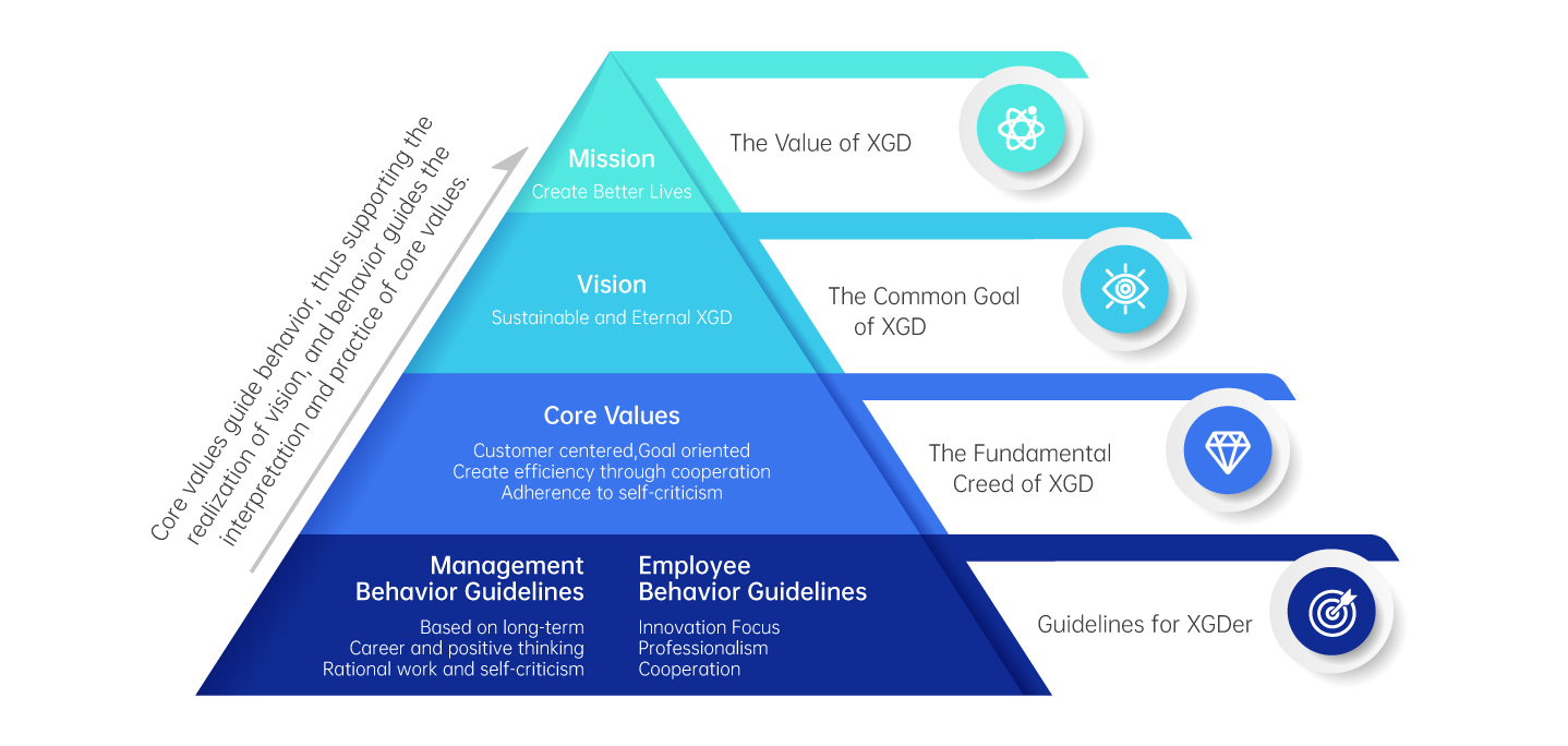 中国·永利yl23455(股份)有限公司-官方网站